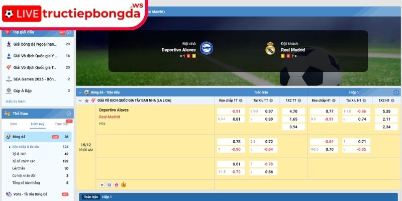 Kèo châu Á trận Roma vs Como, 02:45 16/12 (Serie A)